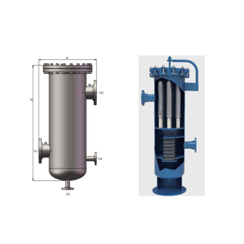 Gas Filtration System